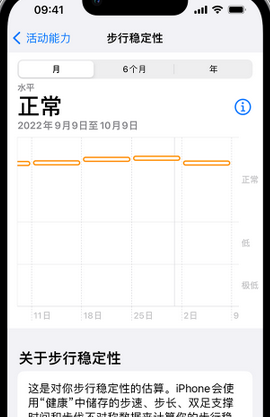 文登iPhone手机维修如何在iPhone开启'步行稳定性通知'