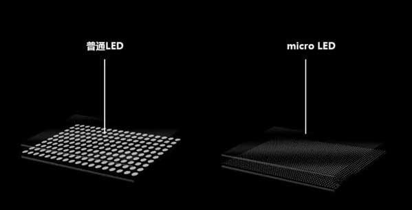 文登苹果手机维修分享什么时候会用上MicroLED屏？ 