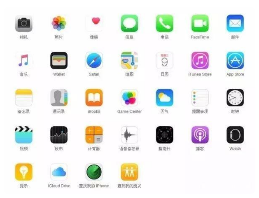 文登苹果手机维修分享iPhone 自带 App 有哪些不为人知的优点 