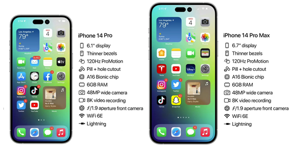 文登苹果14维修分享iPhone 14具体参数汇总 