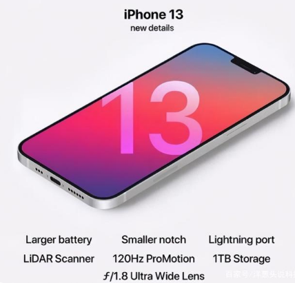 文登苹果手机维修分享iPhone 13起售价多少钱 
