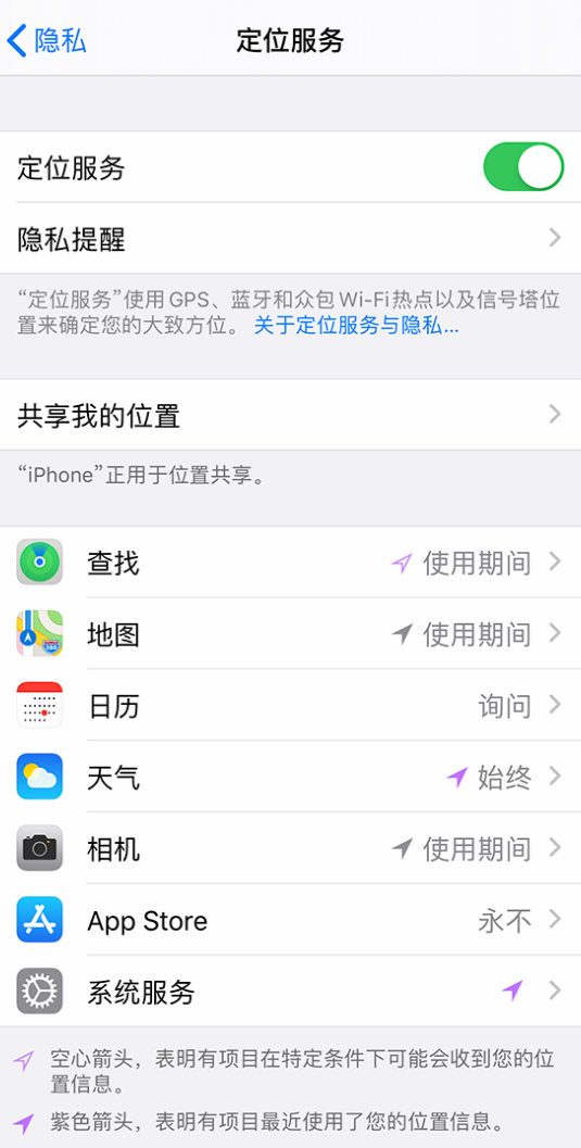 文登苹果手机维修分享iPhone 状态栏中时间显示为蓝色图标是什么情况 